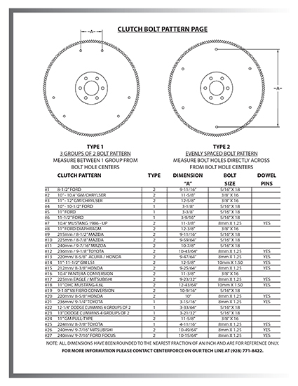 Clutch Bolt Pattern Guide - Image